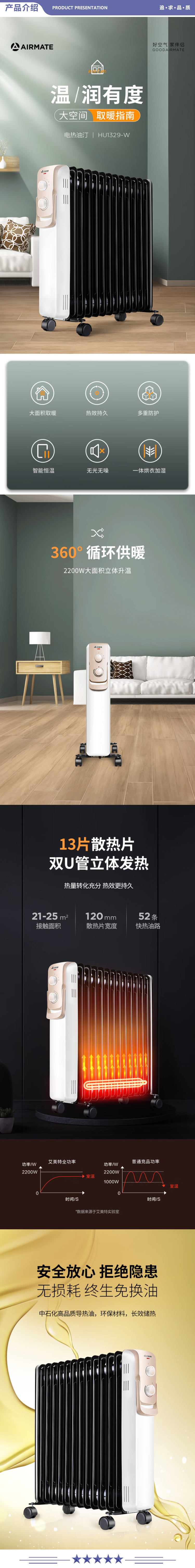 艾美特（Airmate） HU1329-W 取暖器 电暖器家用 电暖气片 办公室带烘干衣架13片大面积电热油汀 2.jpg