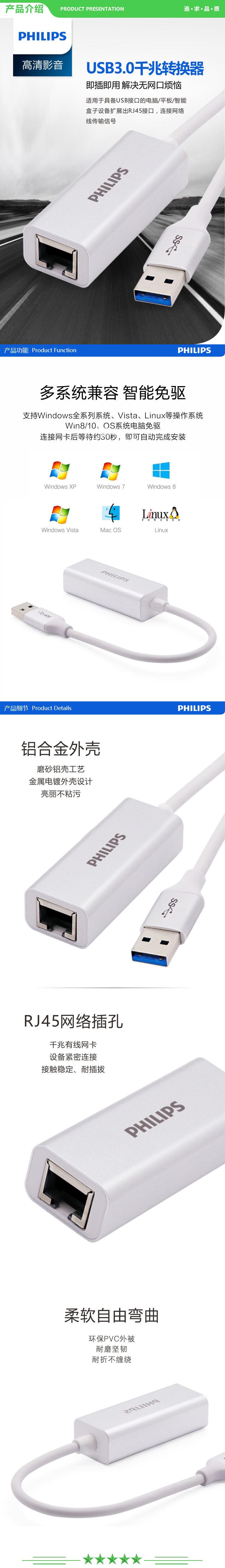 飞利浦 PHILIPS SWR1609I 93 USB3.0有线千兆网卡 USB转RJ45网线接口 转换器  .jpg