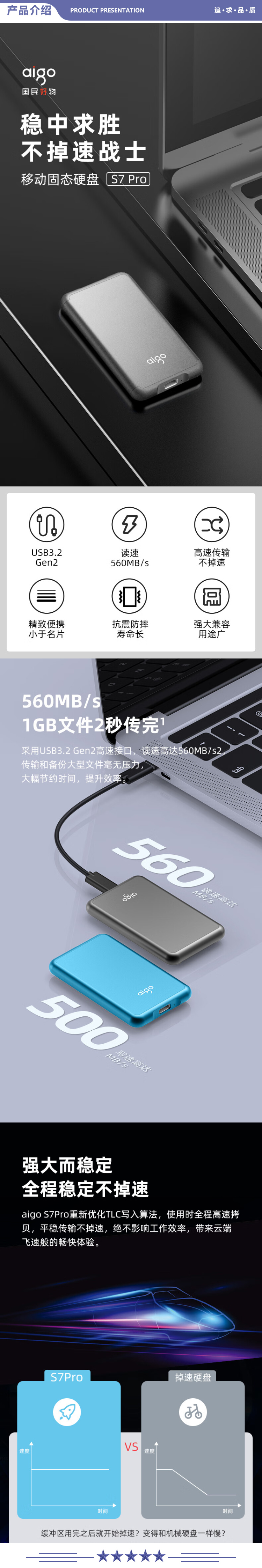 爱国者（aigo）S7Pro 512GB USB3.2 Type-c移动固态硬盘 深空灰（PSSD）读速560MB 2.jpg