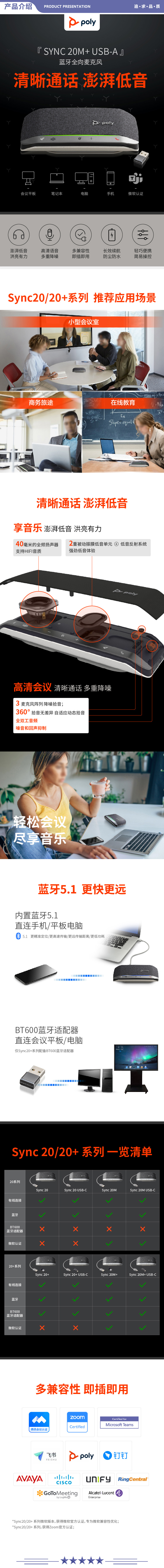 缤特力 PLANTRONICS SYNC20M+ 视频会议全向麦克风 无线蓝牙桌面会议扬声器 适合20㎡左右会议室 2.jpg