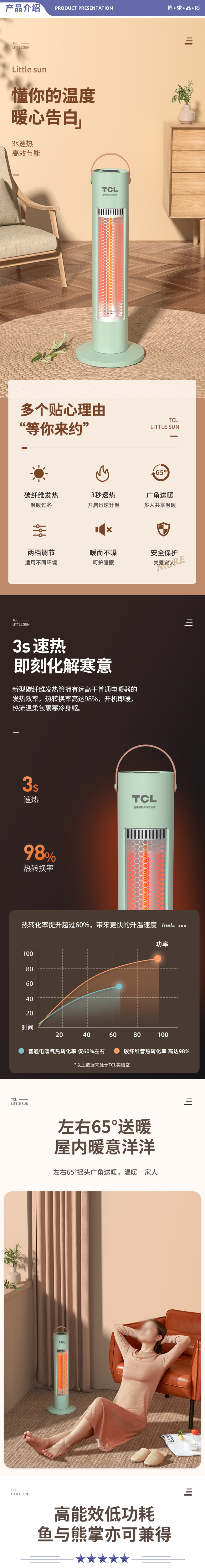 TCL TN21-S06C 取暖器小太阳家用取暖电器客厅烤火卧室塔式电暖器摇头办公室立式暖手暖脚电暖气绿色 2.jpg