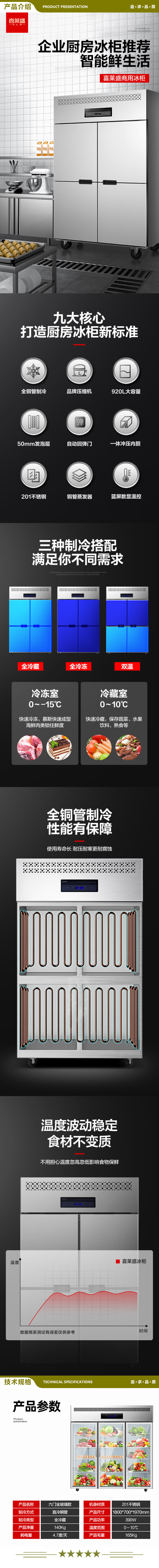 喜莱盛 1.8米留样柜 食品留样柜学校公司食堂用水果蔬菜留样保鲜冷藏冰箱展示柜商用四门冰柜玻璃门冰箱  2.jpg