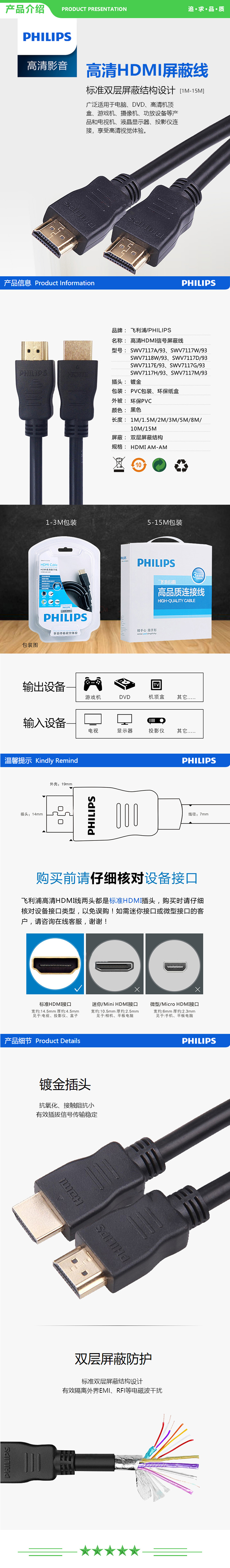 飞利浦 PHILIPS SWV7117M 93 HDMI线工程级高清线 视频线15米  .jpg