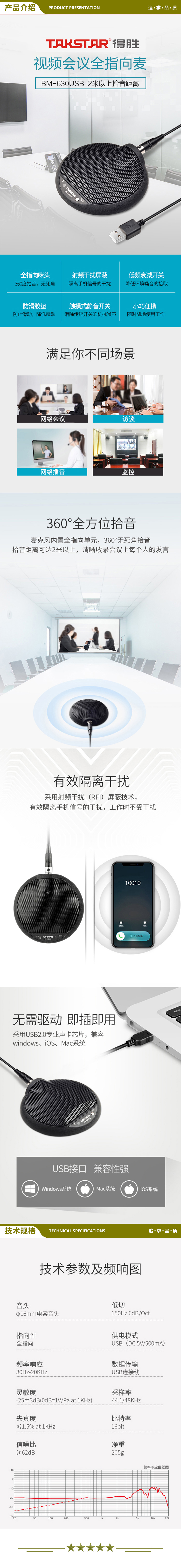 得胜 TAKSTAR BM-630USB 全指向界面麦克风台式电脑笔记本视频会议专用电容话筒 2.jpg