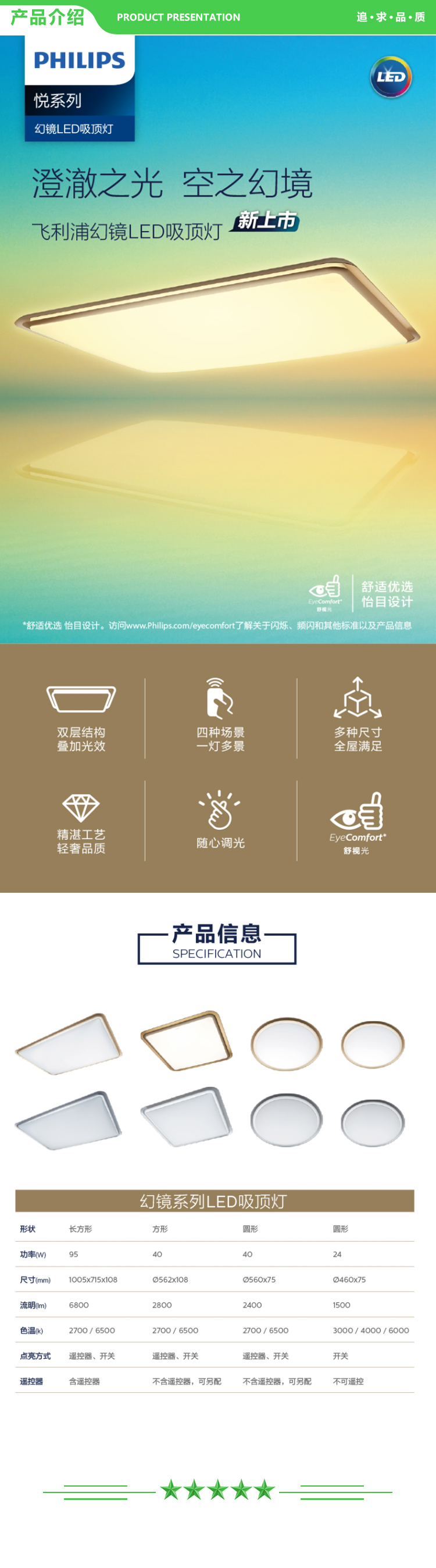 飞利浦 PHILIPS 幻镜圆形24W30-60K金色 吸顶灯 圆形吸顶灯 （不支持遥控） .jpg