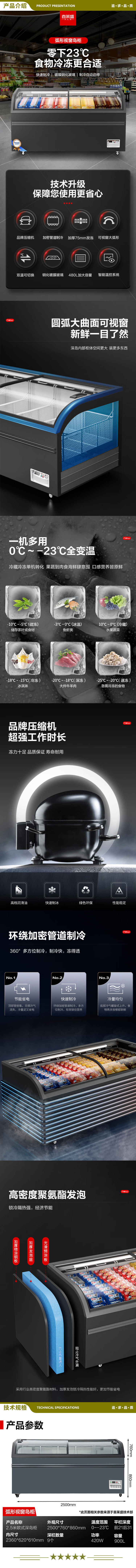 喜莱盛 圆弧岛柜2.5米灰色 展示柜冷藏商用冰柜 大容量雪糕海鲜猪肉饺子卧式冰箱冷冻冷藏组合岛柜  2.jpg