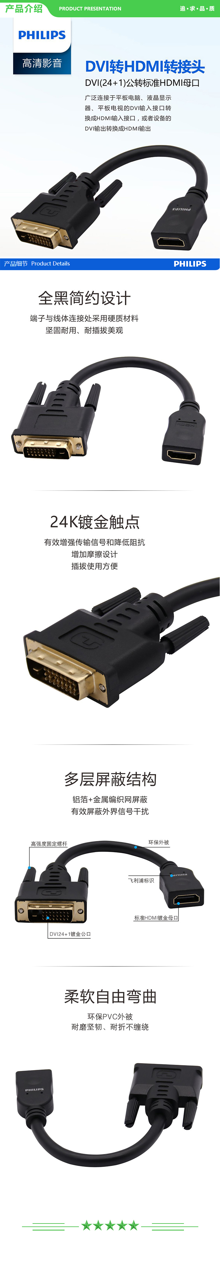 飞利浦 PHILIPS SWV7436W 93 HDMI母转DVI公转接线 HDMI转DVI 24+1高清双向 连接线  .jpg