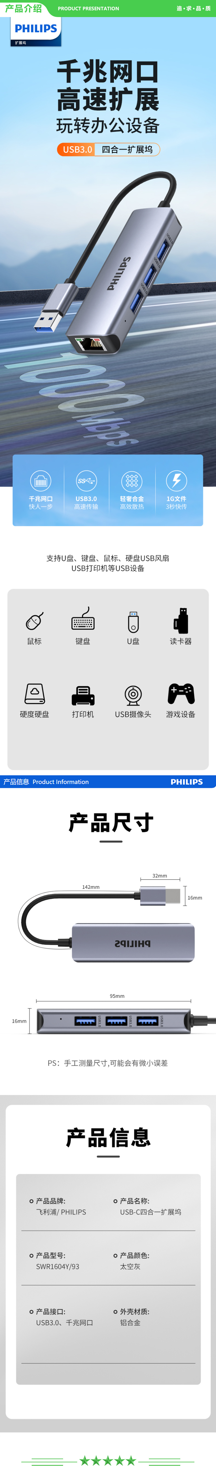 飞利浦 PHILIPS SWR1604Y USB3.0转千兆网口扩展坞分线器 转换器 拓展坞 .jpg