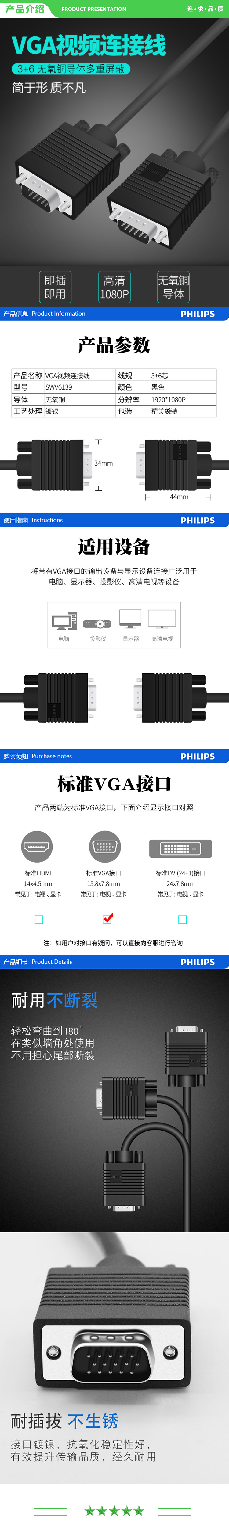 飞利浦 PHILIPS SWV6139A 高清VGA线 连接线 3+6 纯铜电脑显示器线 1米   .jpg