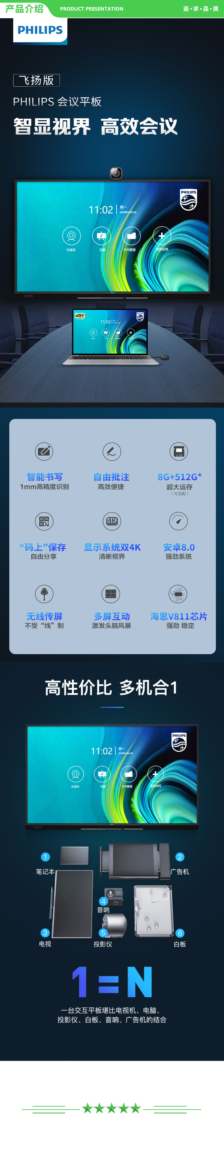 飞利浦 PHILIPS BDL3352T 飞扬版75英寸安卓+传屏器+笔+支架 (支架版) 智能会议平板 .jpg