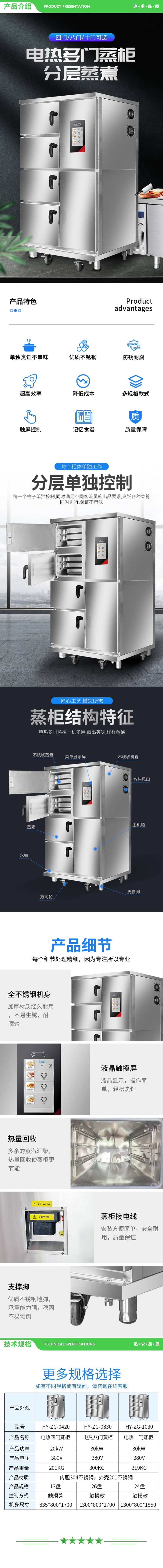 英利蒂克 Enlitic HY-ZG-1030 商用蒸饭柜 电蒸箱热蒸饭车蒸馒头机器多格海鲜蒸柜10格24盘 2.jpg