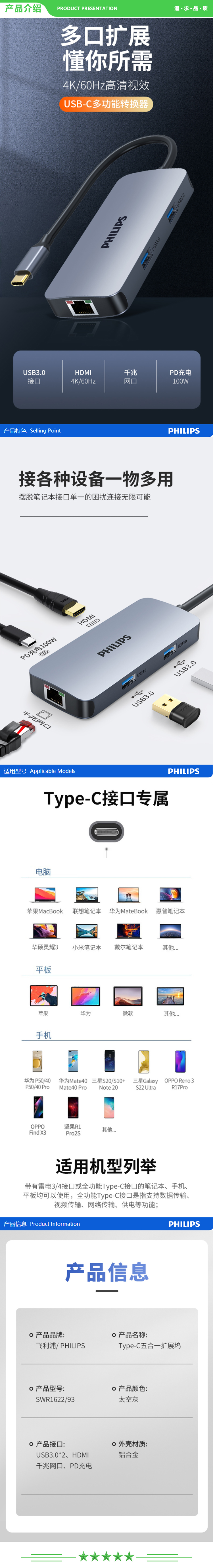 飞利浦 PHILIPS SWR1622 Type-C扩展坞usb-c转hdmi线转换器4K60Hz 转接头网口 .jpg