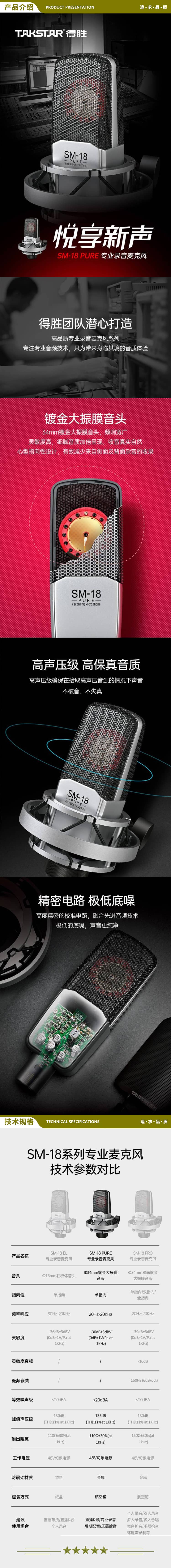得胜 TAKSTAR SM-18 PURE 大振膜专业录音麦克风 网络直播唱K歌录音话筒 2.jpg