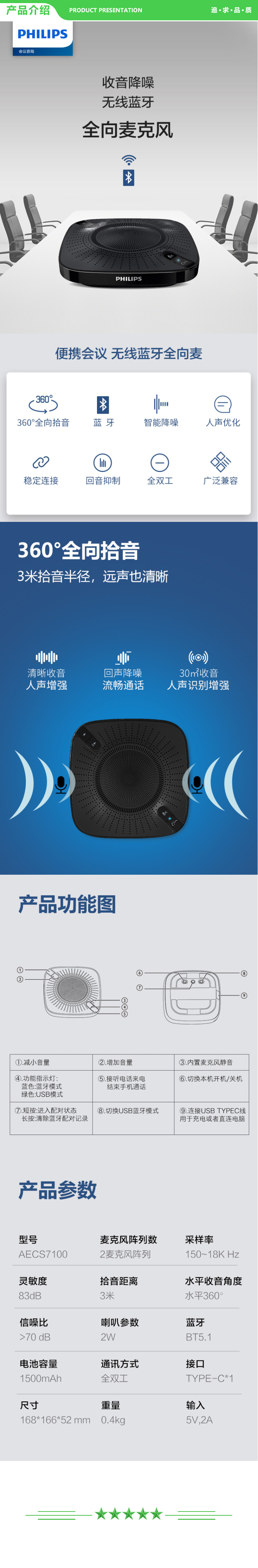 飞利浦 PHILIPS AECS7100 视频会议全向麦克风 蓝牙免驱无线 桌面扬声器 远程办公360度3米拾音 智能降噪 便携拾音 .jpg