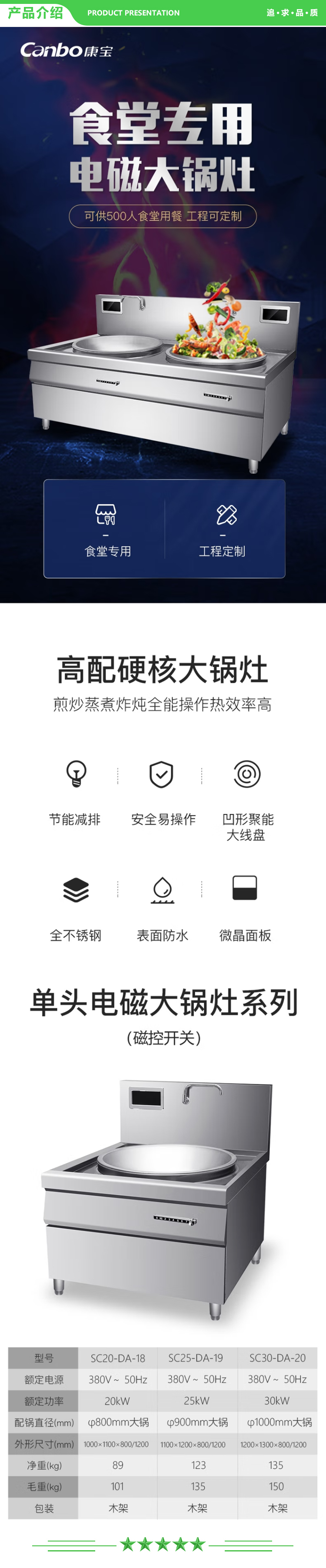 康宝 Canbo SC30-DA-20 商用电磁灶 单头电磁大锅灶40kw大功率电磁炉 酒店食堂厨房大锅灶汤锅炉 .jpg