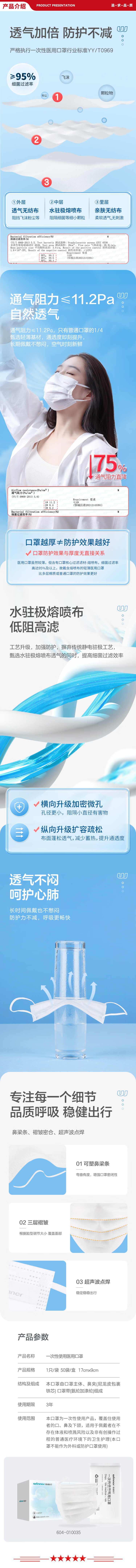 稳健 Winner 一次性医用口罩 轻薄透气成人口罩 三层防护独立装-.jpg
