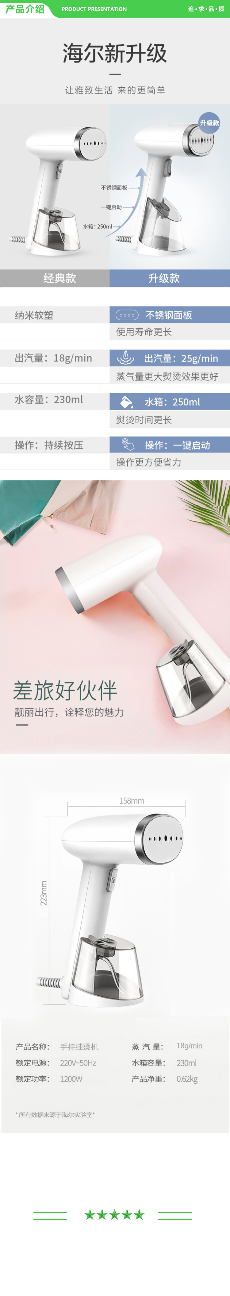 海尔 Haier HY-GW2502B  手持挂烫机家用 迷你小型蒸汽熨斗 熨烫机 便携式烫斗 旅行熨衣机 .jpg