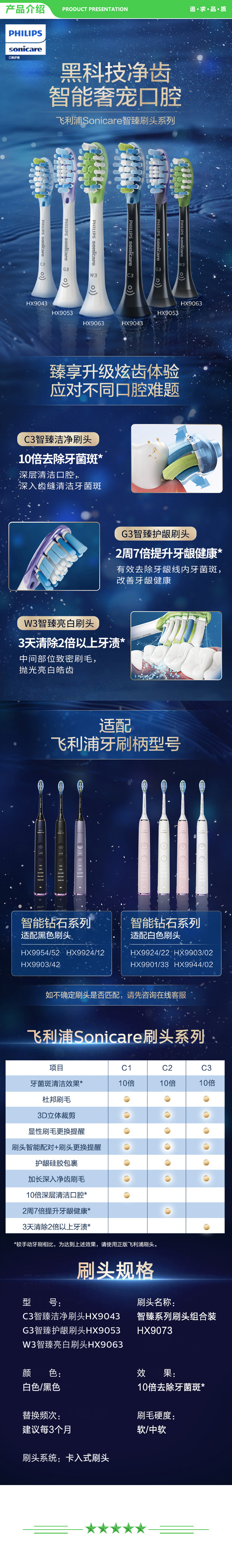 飞利浦 PHILIPS HX9063 32(HX9063HX9043HX9053随机发) 电动牙刷头智臻型3支装黑色款适配HX9954 HX9924 12 HX9912 77 .jpg