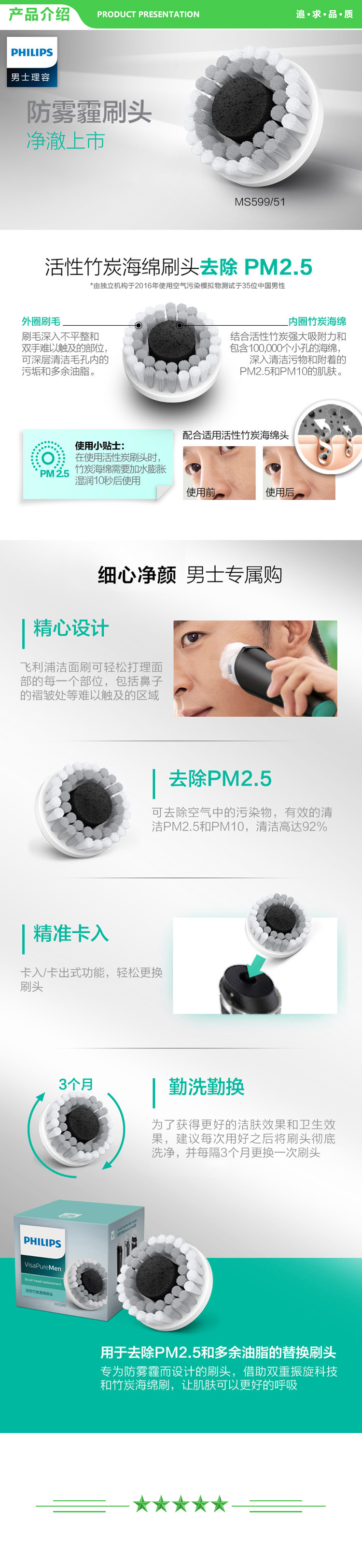 飞利浦 PHILIPS MS599 51 洁面仪替换刷头 防雾霾刷头 .jpg