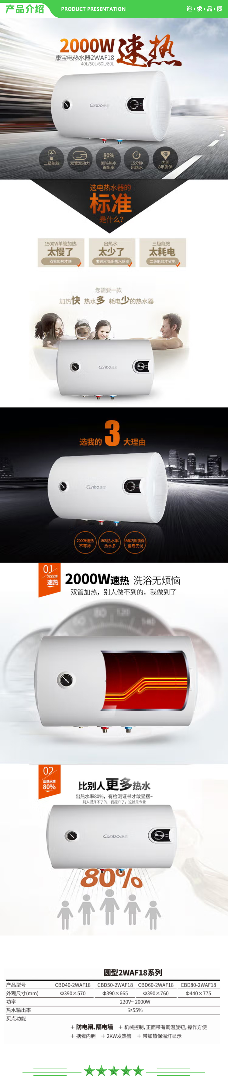 康宝 Canbo CBD60-2WAF18（60L）热水器家用电热水器40升L卫生间洗澡速热 .jpg