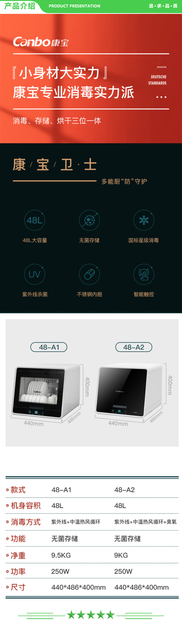 康宝 Canbo XDZ48-A2 办公室家用小型消毒柜迷你桌面厨房碗筷柜文件餐具 企业采购 .jpg