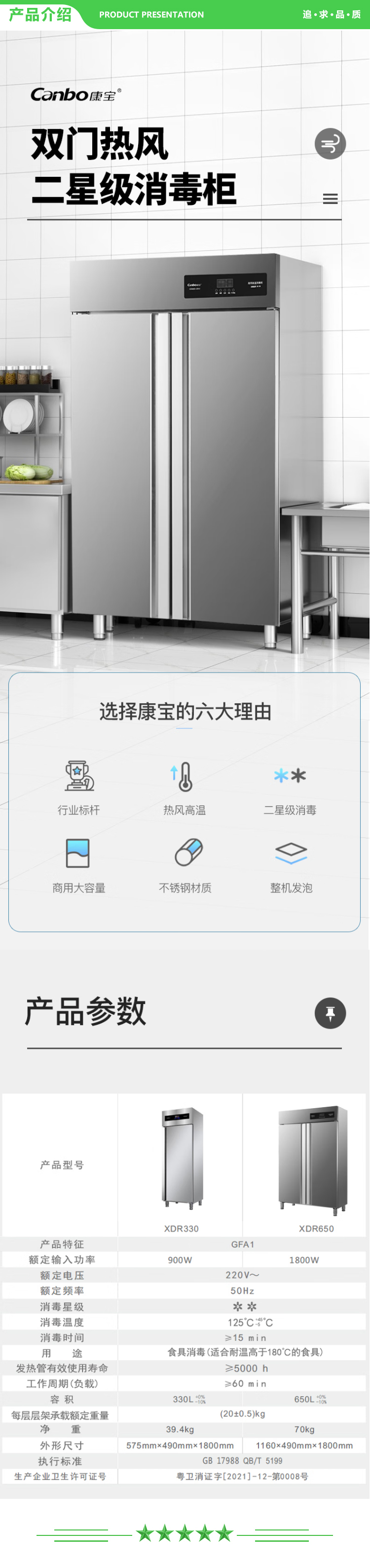 康宝 Canbo XDR330-GFA1 消毒柜 商用 立式 厨房 大容量 高温消毒碗柜 碗筷保洁柜 .jpg
