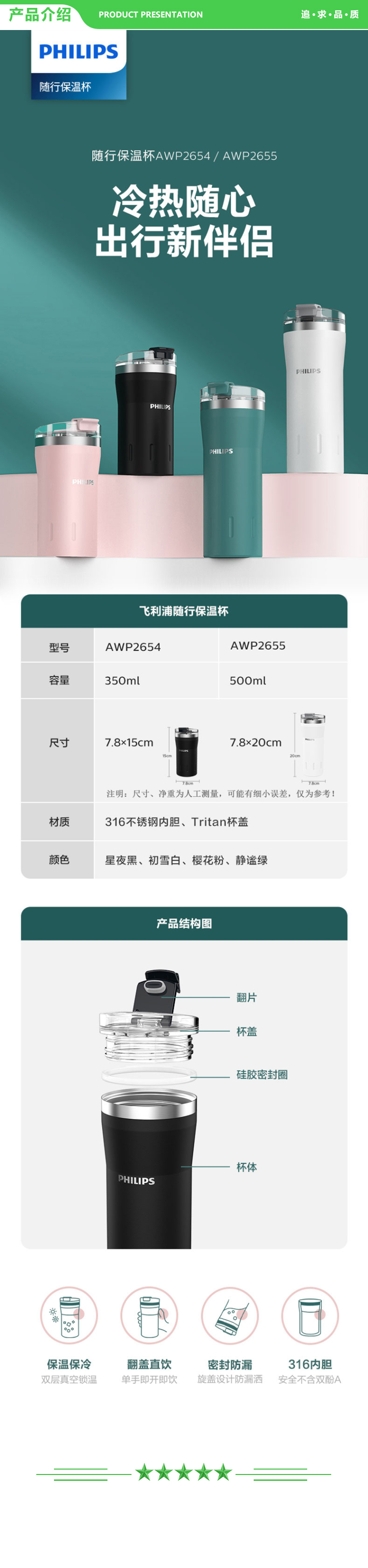 飞利浦 PHILIPS AWP2655WH 保温杯316不锈钢内胆  大容量保温 500ml 白色 .jpg