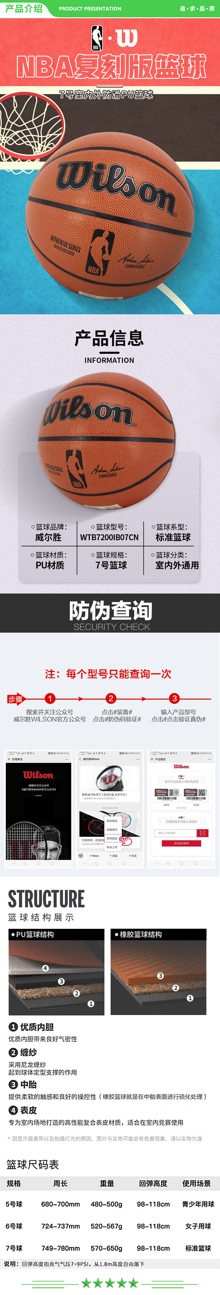 威尔胜 Wilson WTB7200IB07CN NBA比赛用复刻版篮球7号室内外防滑耐磨PU  2.jpg
