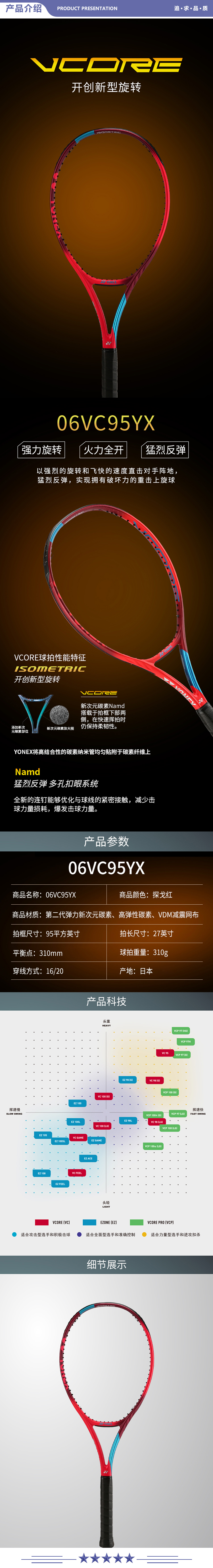 尤尼克斯 VC95YX 网球拍高弹性碳素专业比赛6代VCORE旋转探戈红310g附网球网线头带 2.jpg