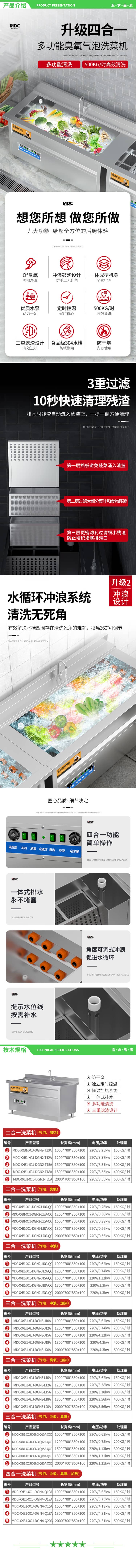 麦大厨 MDC-XXB1-XCJ-DGN3-L12A 商用洗菜机全自动多功能涡流加热臭氧气泡式食堂果蔬清洗机 2.jpg