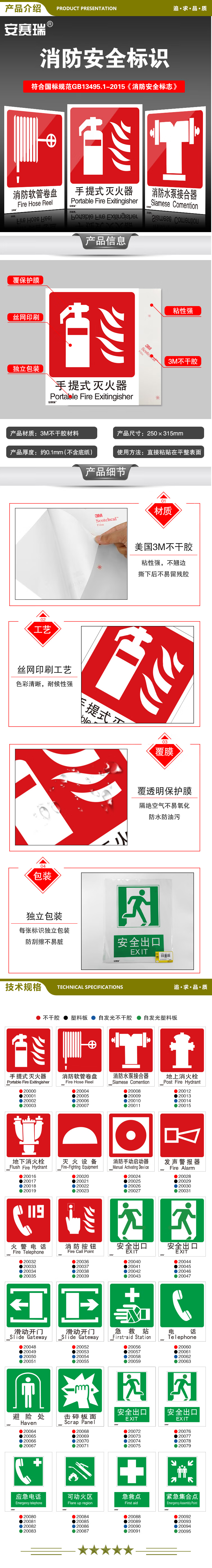 安赛瑞 20093 国标消防安全标志牌（紧急集合点）消防警示标志消防标示250×315mm 2.jpg