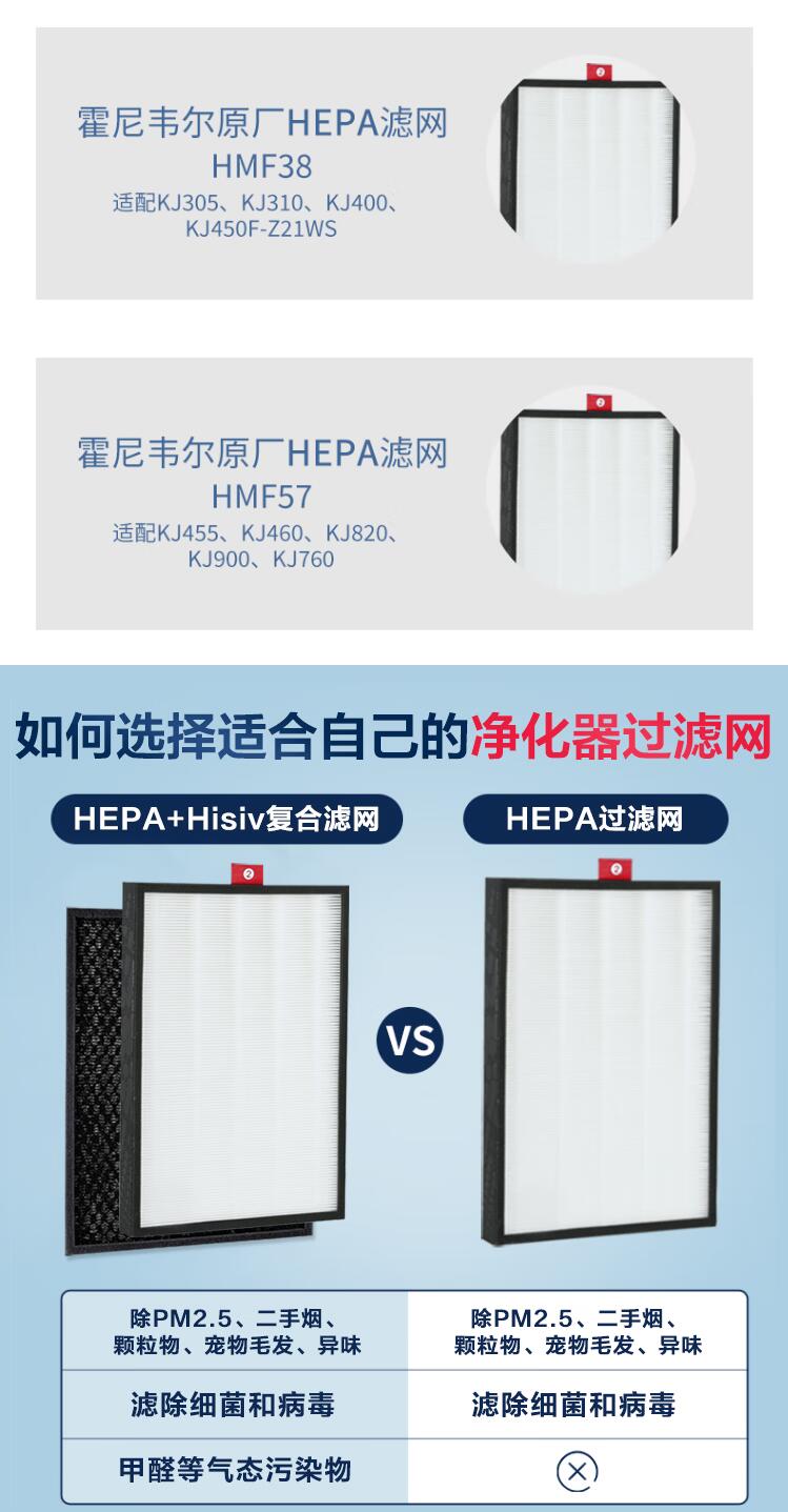 霍尼韦尔（honeywell） HMF38 空气净化器过滤网滤芯 过滤颗粒物 除PM2.5雾霾 净化器HEPA滤芯 适用310、370、400 2.jpg
