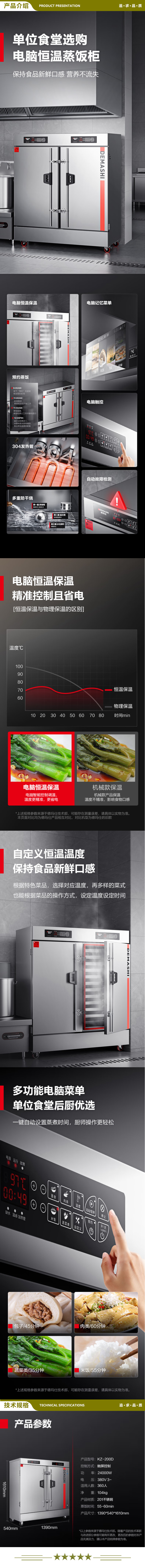 德玛仕（DEMASHI）KZ-200D 双门蒸饭柜商用学校企业酒店食堂蒸包蒸箱电蒸柜蒸饭车24盘恒温保温电脑款（380V） 2.jpg