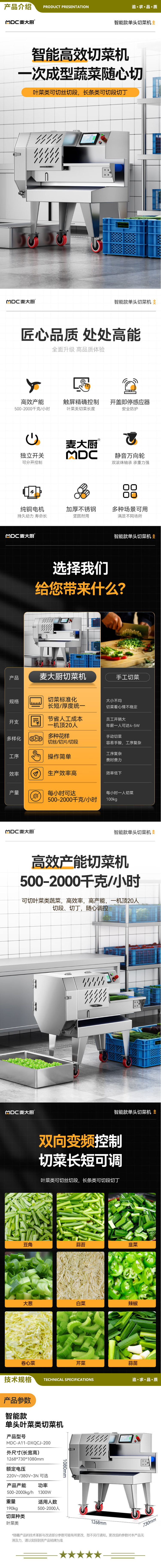 麦大厨 MDC-A11-DXQCJ-200 商用切菜机多功能全自动食堂食品加工厨房电动叶菜根茎切段切丝切片切丁切碎机   2.jpg