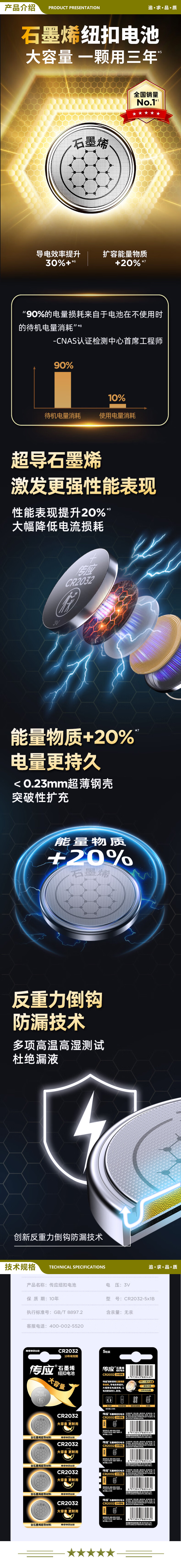 南孚传应 CR2032纽扣电池 3V锂电池 适用大众奥迪现代等汽车钥匙手表遥控器小米盒子等 二粒 2.jpg