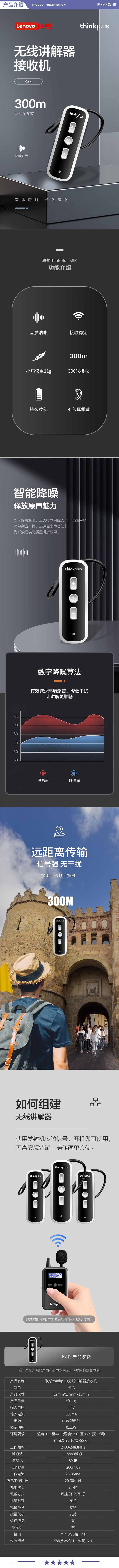 联想thinkplus K8R 无线讲解器一对多导游景区政企参观接待接收机耳机讲解系统会议同声传译接收机 2.jpg