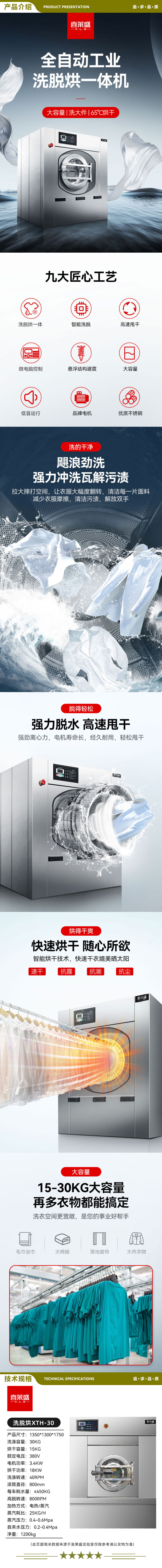 喜莱盛 XTH-30 自动商用洗脱烘一体机 大型工业洗衣机烘干机机酒店宾馆床单干衣机30公斤级  2.jpg