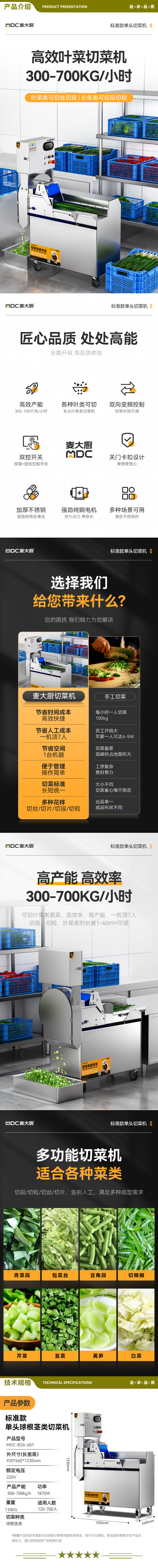 麦大厨 MDC-B26-601 商用切菜机多功能食堂食品加工厨房电动叶类茎切段切丝切片切丁切碎机   2.jpg