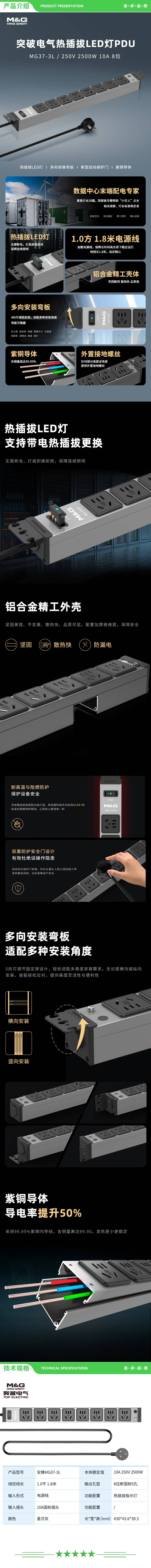 突破电气 MG37-3L PDU机柜插座 插排 插线板 接线板 拖线板 8位1.8米线 热插拔灯 安推 2.jpg