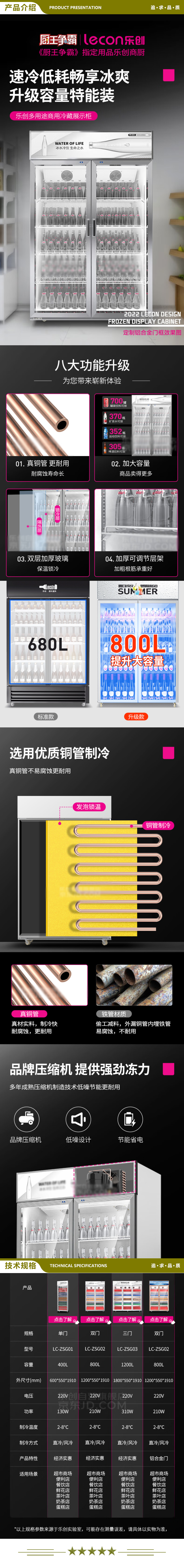 乐创(lecon) LC-ZSG02 三门展示柜冷藏柜保鲜柜便利店饮料柜超市立式啤酒柜 1200升大容量风冷   2.jpg