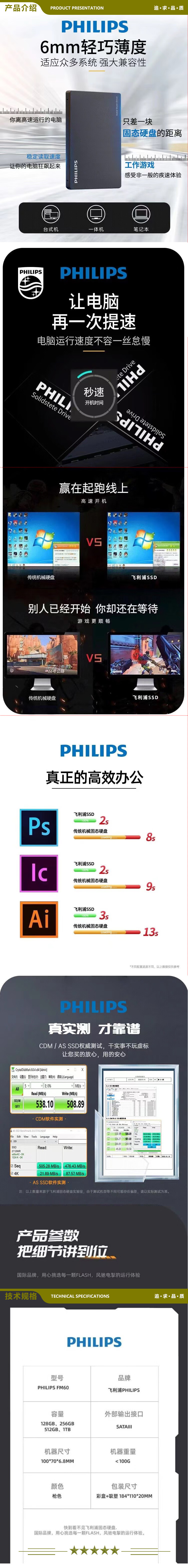 飞利浦（PHILIPS）1T SSD固态硬盘 SATA3.0接口台式机笔记本 2.jpg