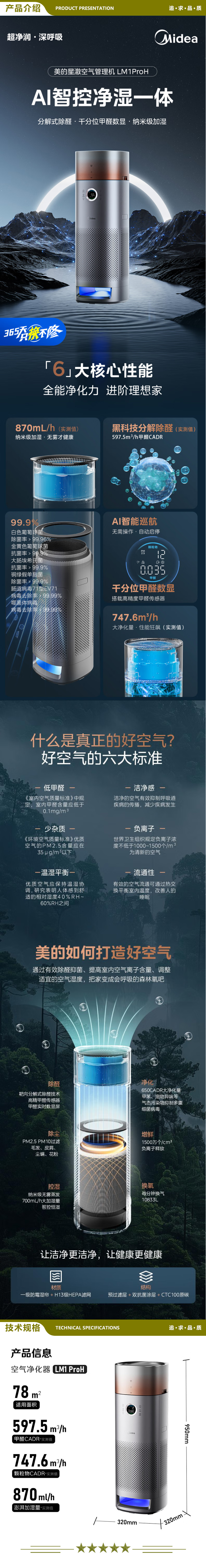 美的（Midea）森林家proh 九重智控净化 甲醛数显空气净化器加湿一体除甲苯烟味异味过敏源 宠物吸猫毛消毒机 2.jpg
