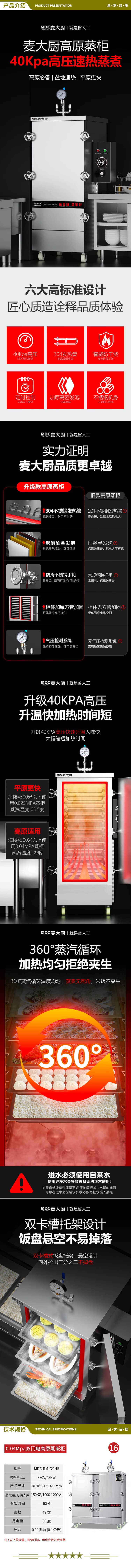 麦大厨 MDC-RM-GY04-48 高原蒸柜商用蒸饭柜食堂厨房大容量电蒸箱蒸包蒸饭电热蒸柜48盘0.04Mpa   2.jpg