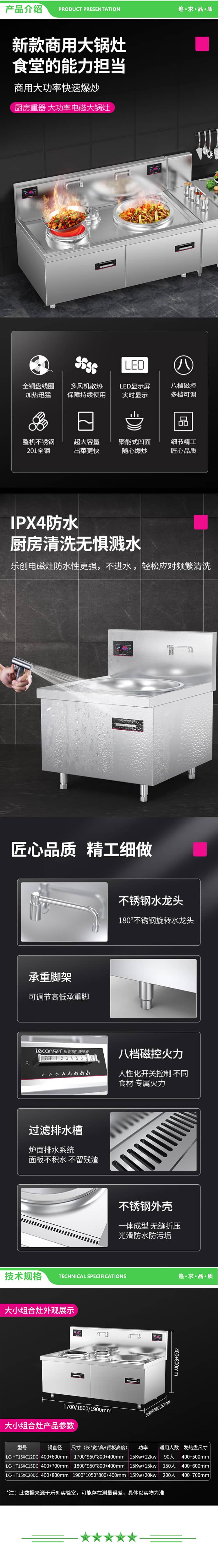 乐创 lecon LC-HT15XC15DC 电磁大锅灶商用电磁炉酒店单位食堂厨房专用灶380V 15Kw+15kw 2.jpg