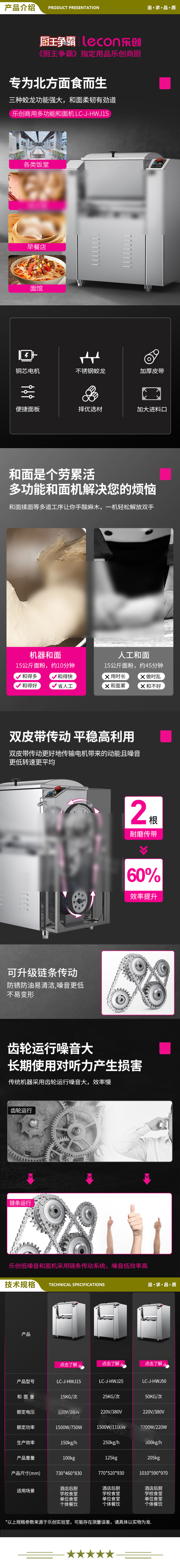 乐创（lecon）LC-J-HWJ25 低噪音和面机 商用饭店食堂揉面搅面机 25kg1次带掀盖即停   2.jpg