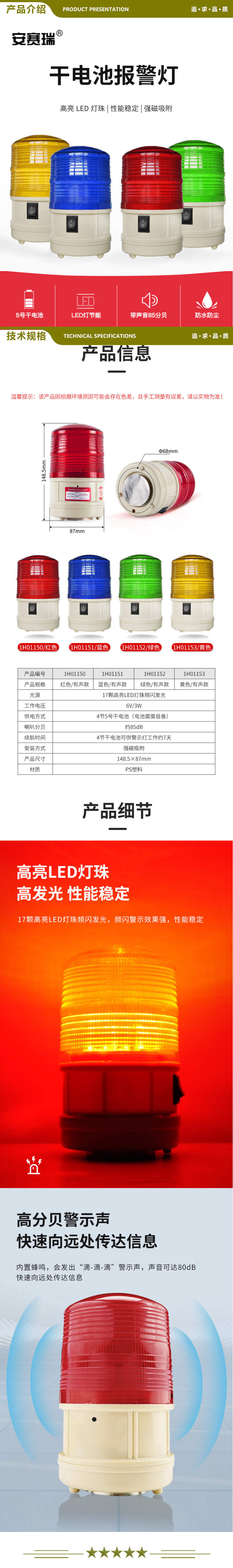 安赛瑞 1H01151 磁吸式警示灯 报警灯LED频闪干电池有声警告灯 安保岗亭信号灯 蓝色 2.jpg