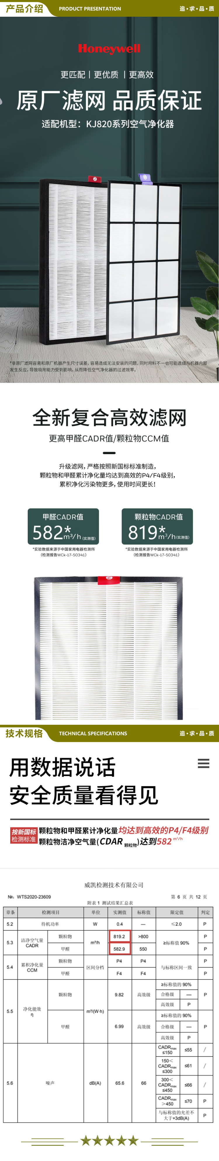 霍尼韦尔（honeywell） CMF82M  空气净化器过滤网 适用KJ820F系列 2号复合滤芯滤网配件 2.jpg