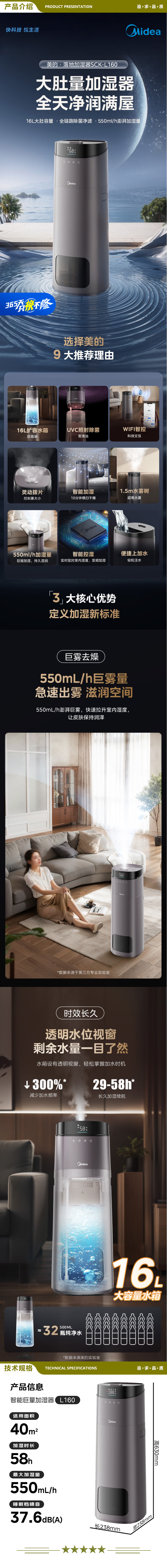 美的（Midea）SCK-L160 WIFI智控 空气加湿器婴儿双重除菌家用落地卧室静音办公室桌面轻音增湿雾化器生日礼物 2.jpg
