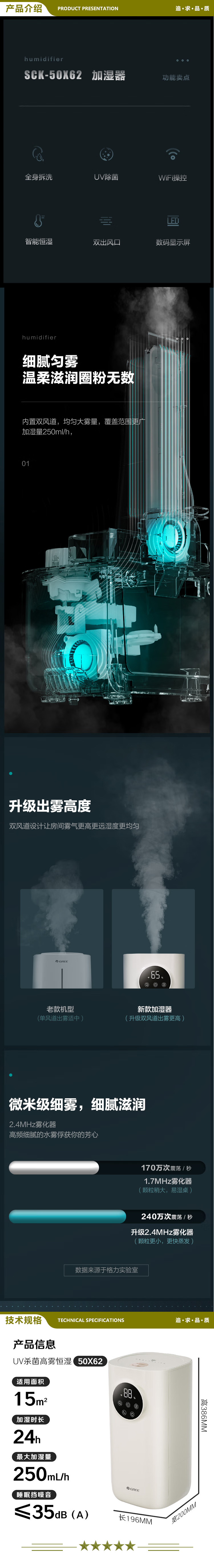 格力（GREE）50X62 加湿器静音卧室 UV除菌 整机拆洗婴儿孕妇空气加湿器立式桌面 家用办公室大雾量 空调伴侣 2.jpg
