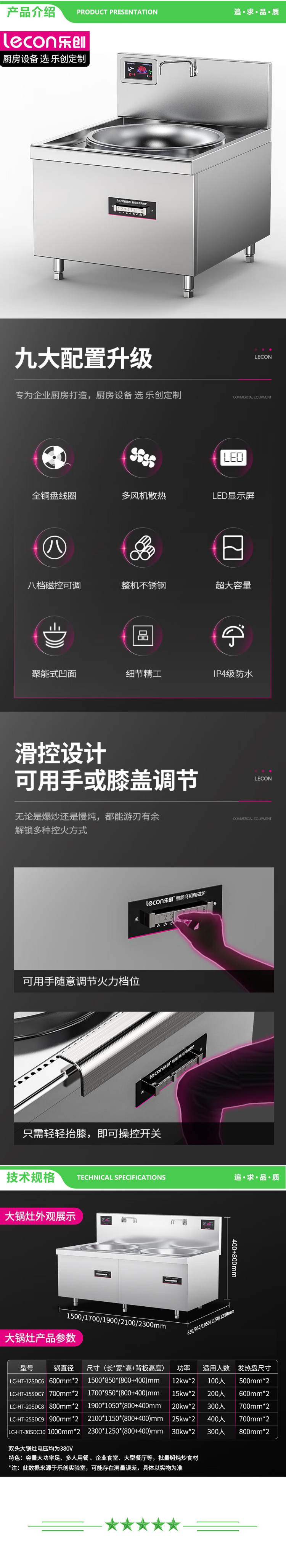 乐创 lecon LC-HT-25SDC9 电磁大锅灶商用电磁炉学校酒店单位食堂厨房90锅径380V 25KW 2.jpg